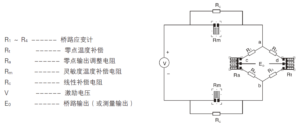 QQ截圖20170208143934.png